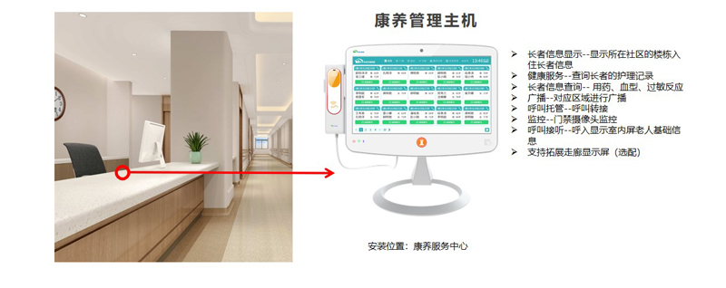 全視通社區(qū)康養(yǎng)產(chǎn)品 康養(yǎng)管理主機.jpg
